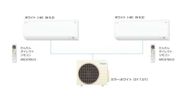 壁掛け2台マルチエアコン 6+6畳用のサムネイル画像