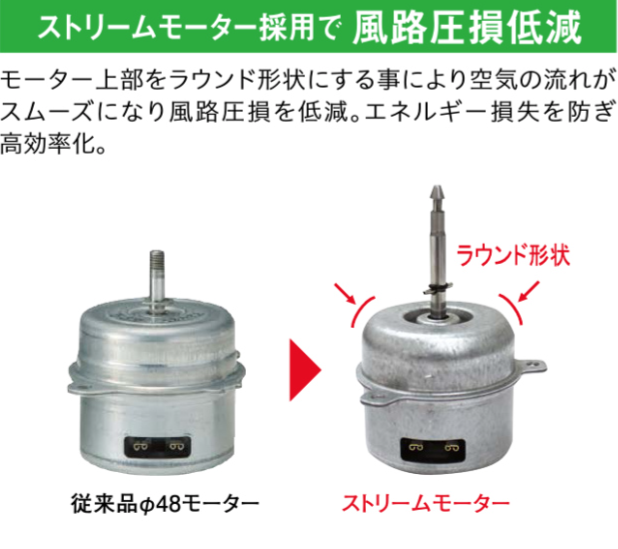 ストリームモーターの説明2
