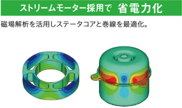 ストリームモーターの説明1